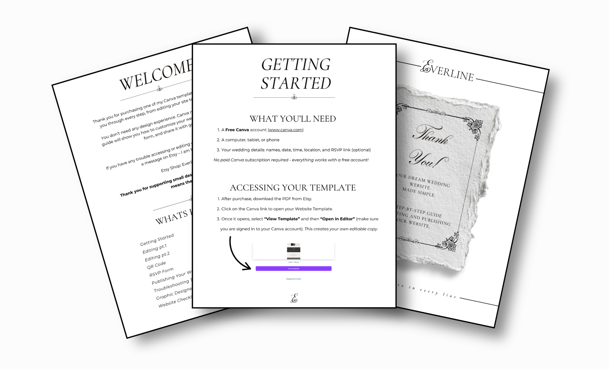 Customer instruction guide