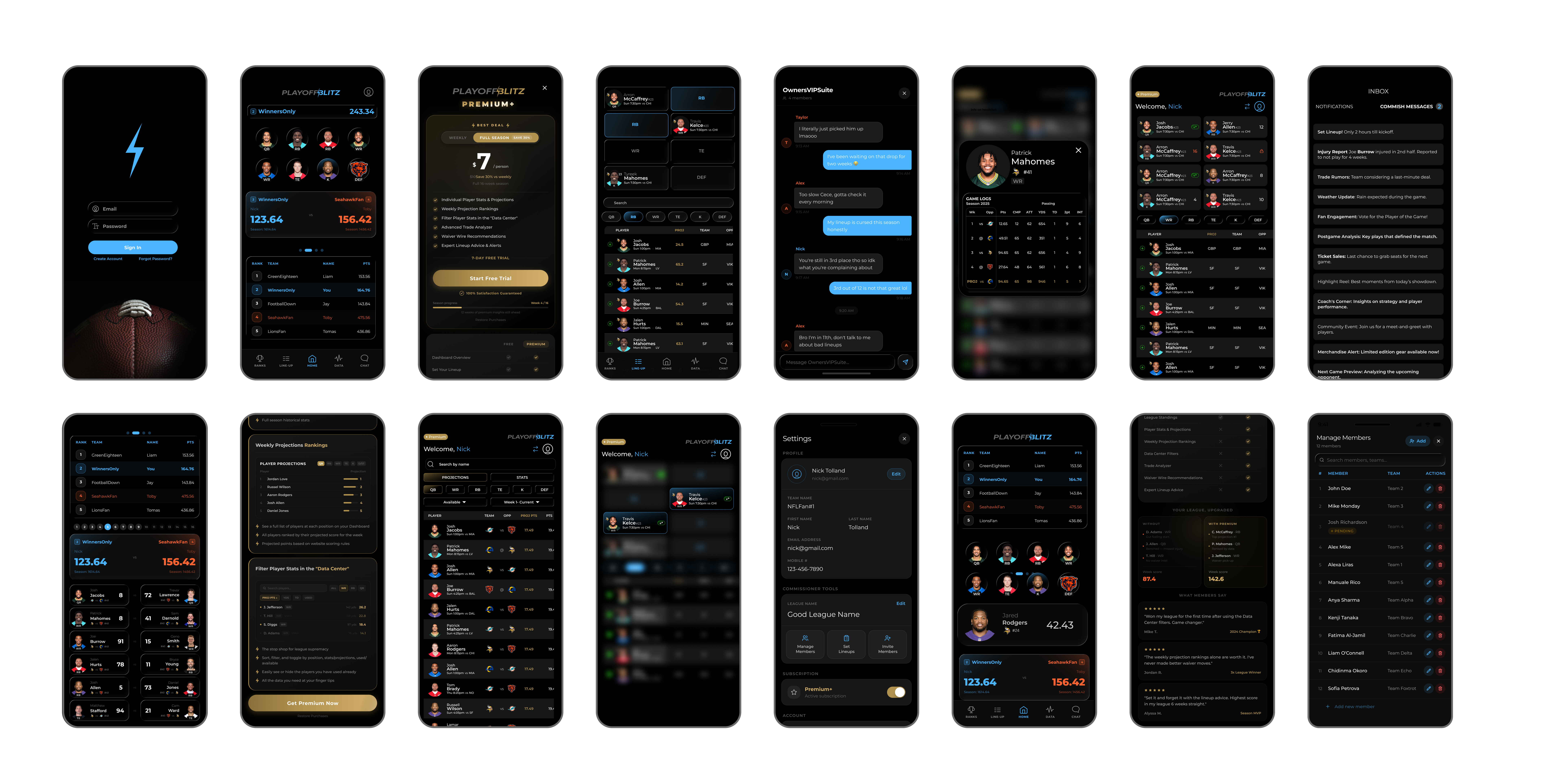 UI component board